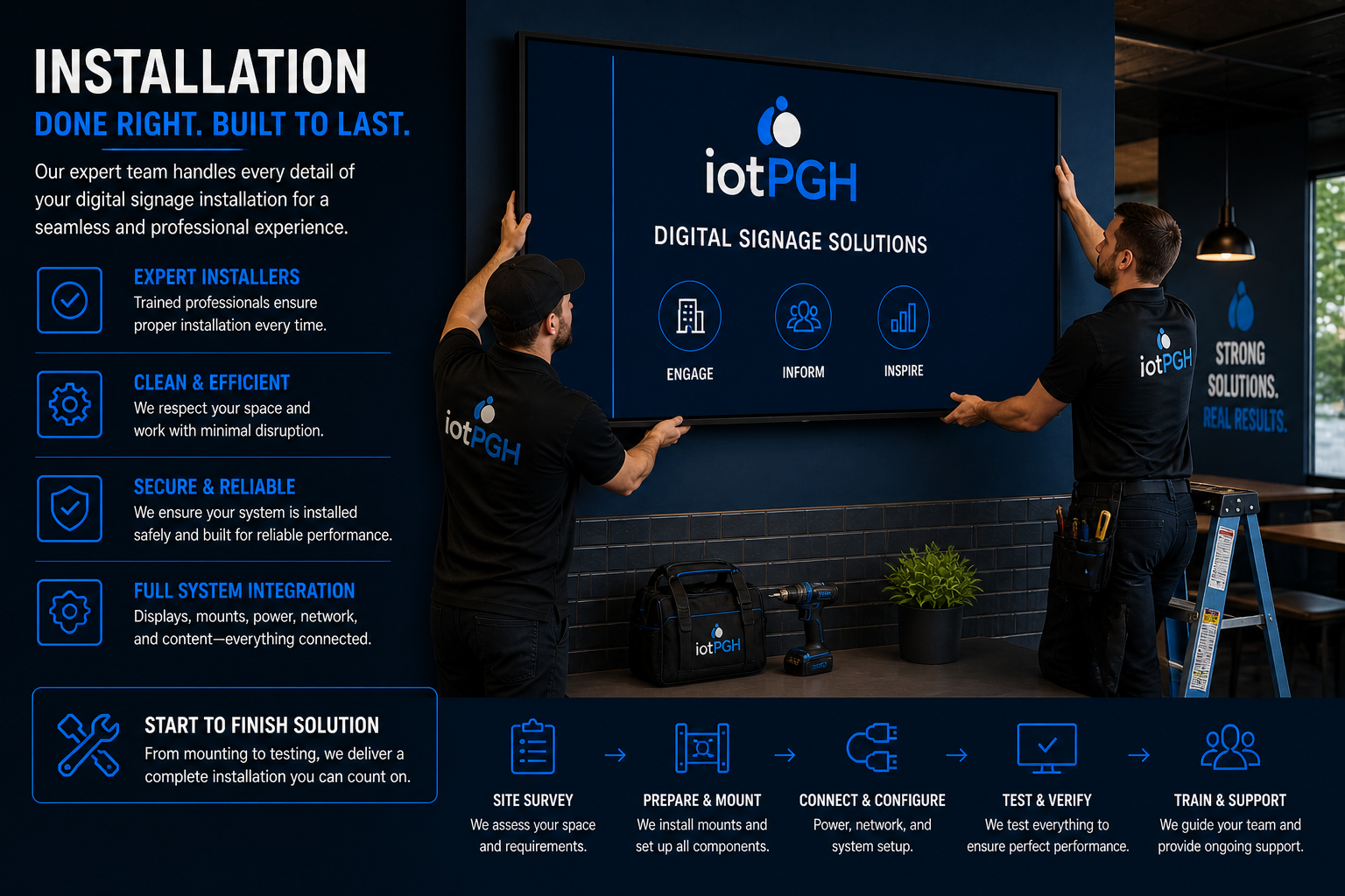 Digital signage installation by professional technicians mounting and configuring business display systems